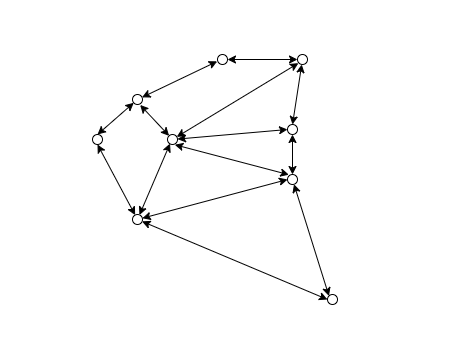 Distributed network